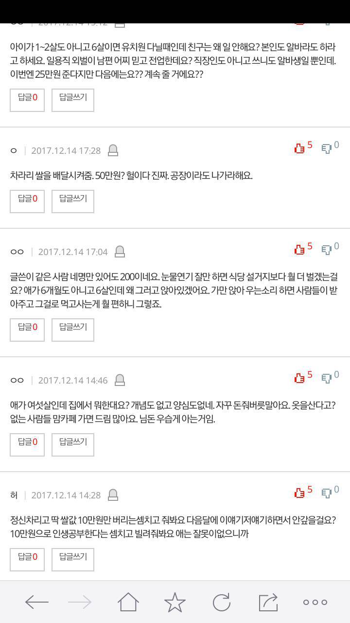 추가)))아이랑 굶고있다고 50만원만 빌려달라는 친구 줘야하겠죠? | 인스티즈