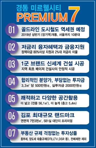 신세계산업 이미지
