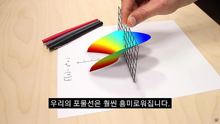  허수의 존재 이유.jpg | 인스티즈