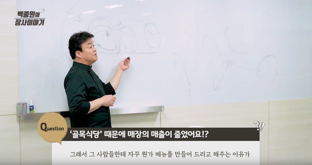 백종원이 골목식당에서 사장님들에게 메뉴 만들어서 알려주는 이유 | 인스티즈