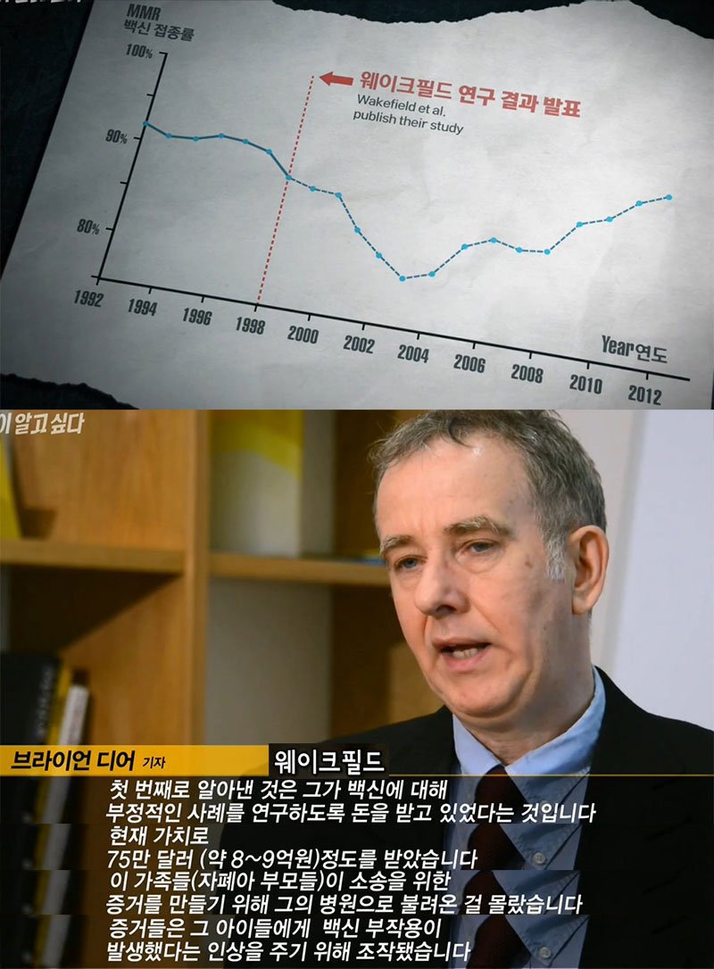 [안아키] 그것이 알고싶다 1100회 안아키 사태의 진실 -엄마는 왜 병원에 가지 않았나? | 인스티즈