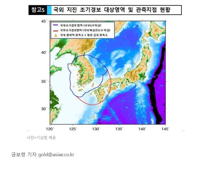 대한민국 생존율이 +5초 되었습니다 | 인스티즈