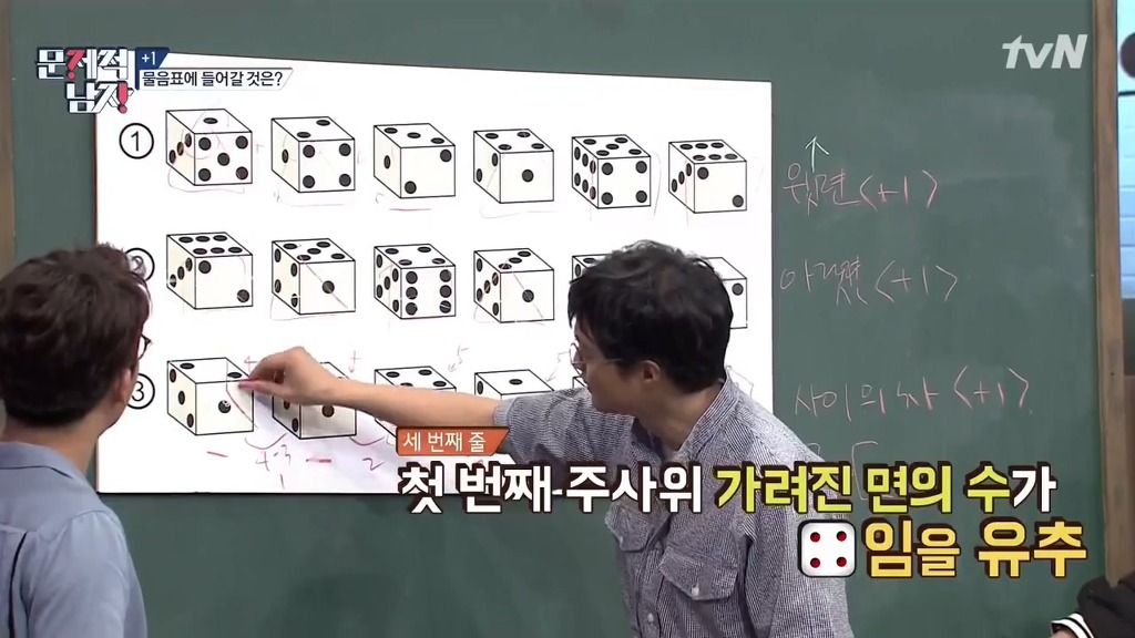 문제적남자 멤버들이 2시간동안 못 푼 문제 10분만에 풀어버린 박경.jpg | 인스티즈
