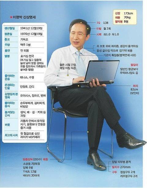  제발 디엠으로 해주세요... 제발요.twt | 인스티즈