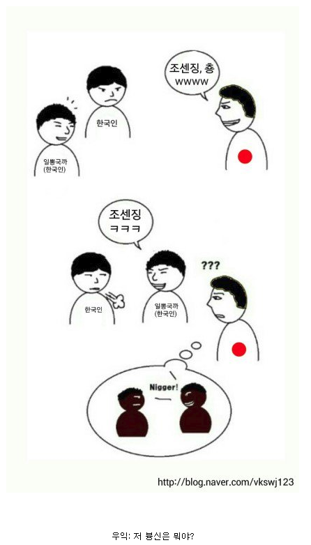 일뽕에 빠진 명예황국신민의 현실.jpg | 인스티즈