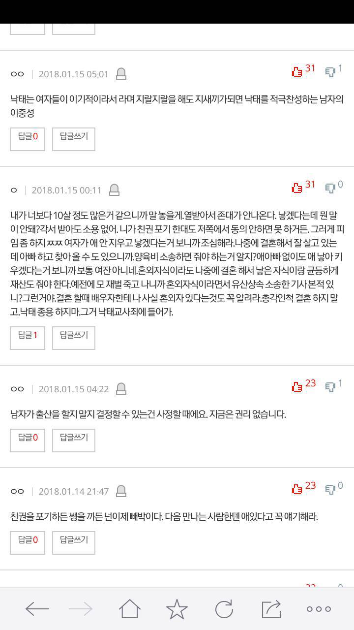 혼자 아기 낳겠다는 여자 | 인스티즈