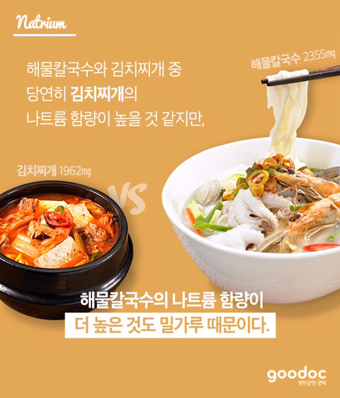 다이어트할 때 무조건 밀가루를 끊어야 되는 이유 | 인스티즈