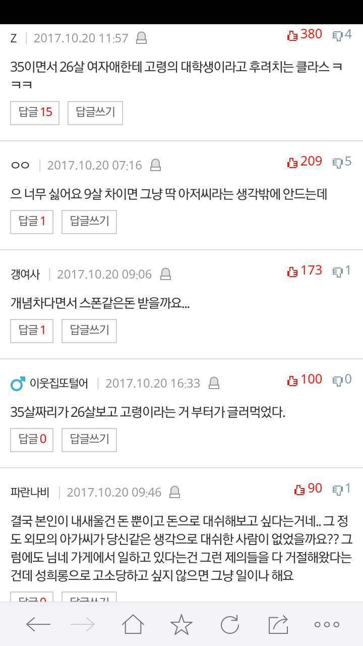 카페 알바생에게 대쉬하는 사장 별로죠? | 인스티즈