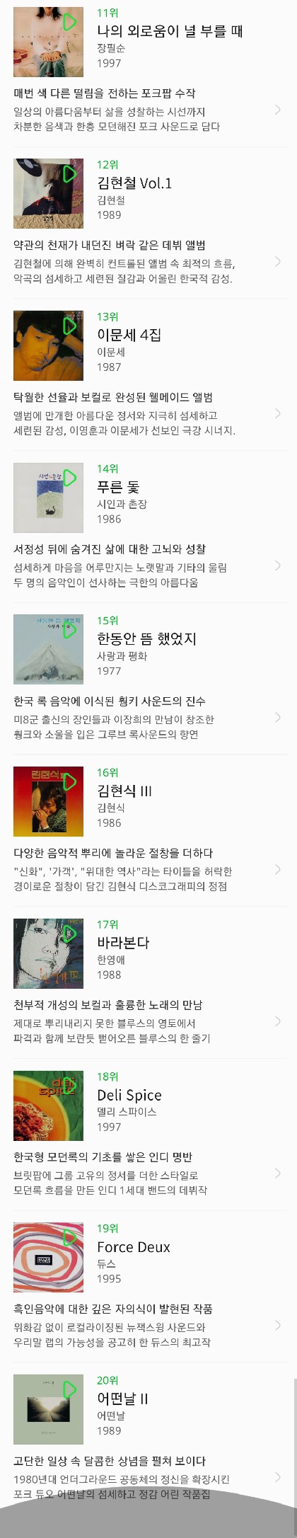 2018 한국 대중음악 명반 100 | 인스티즈