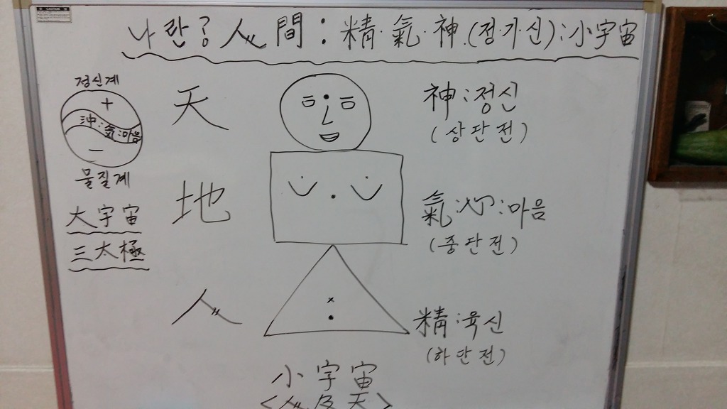 정*기 이미지