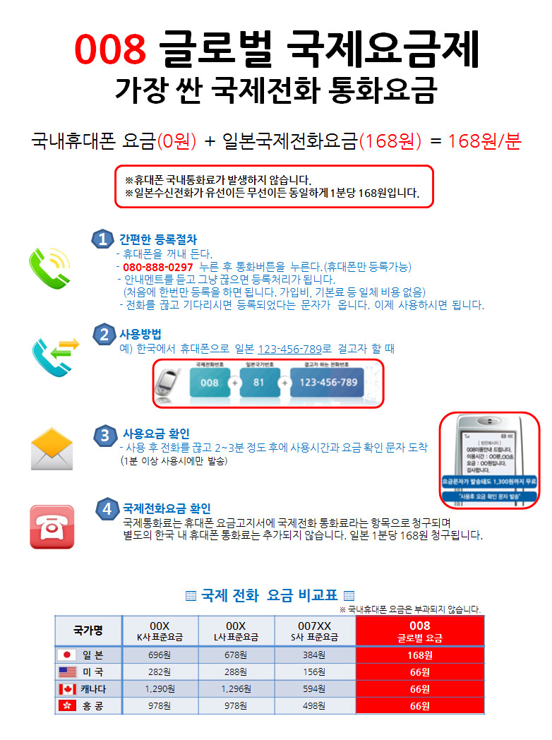 한국에서 일본으로 가장 싸게 전화거는 방법(무료통화 1300원 지원) - 자유게시판 - 일본미대입시